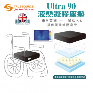 淳碩 Ultra 90液態凝膠座墊 英國原裝進口 16吋(41x41x8cm) 輪椅座墊C款補助 廠送