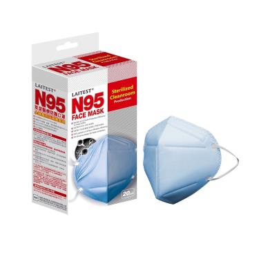 【LAITEST萊潔】N95醫療防護口罩 海洋藍（20片／盒）