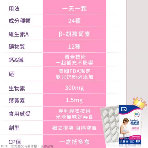 【QUEST】沛納妃 女性綜合維他命錠（60錠/盒）