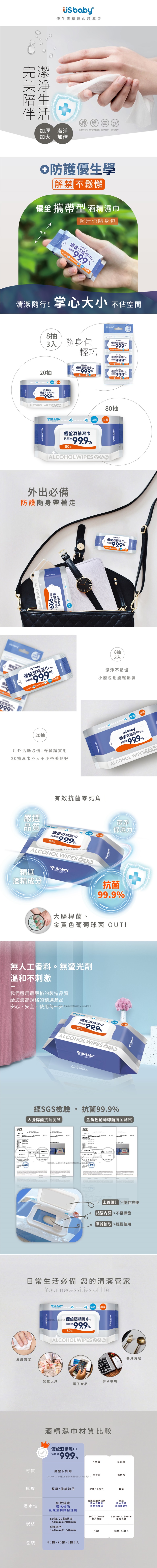 商品詳情