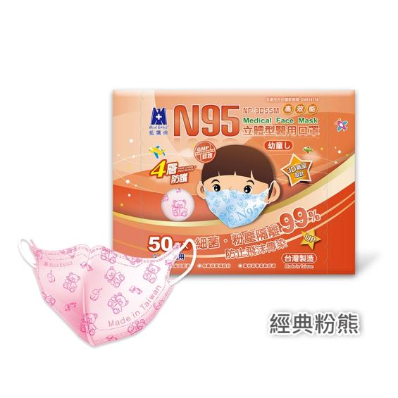 【藍鷹牌】經典系列／N95醫用立體口罩／幼童2-6歲 粉熊（50片／盒）廠商直送