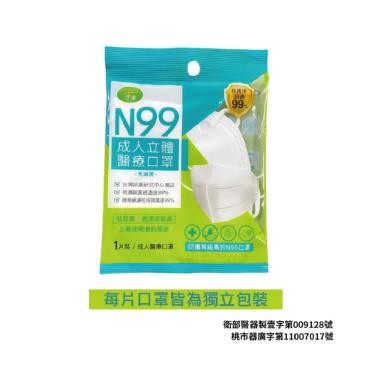 Green澄康 N99成人立體醫療口罩 低氣阻 過濾效能高 單片包裝 (20入/盒)