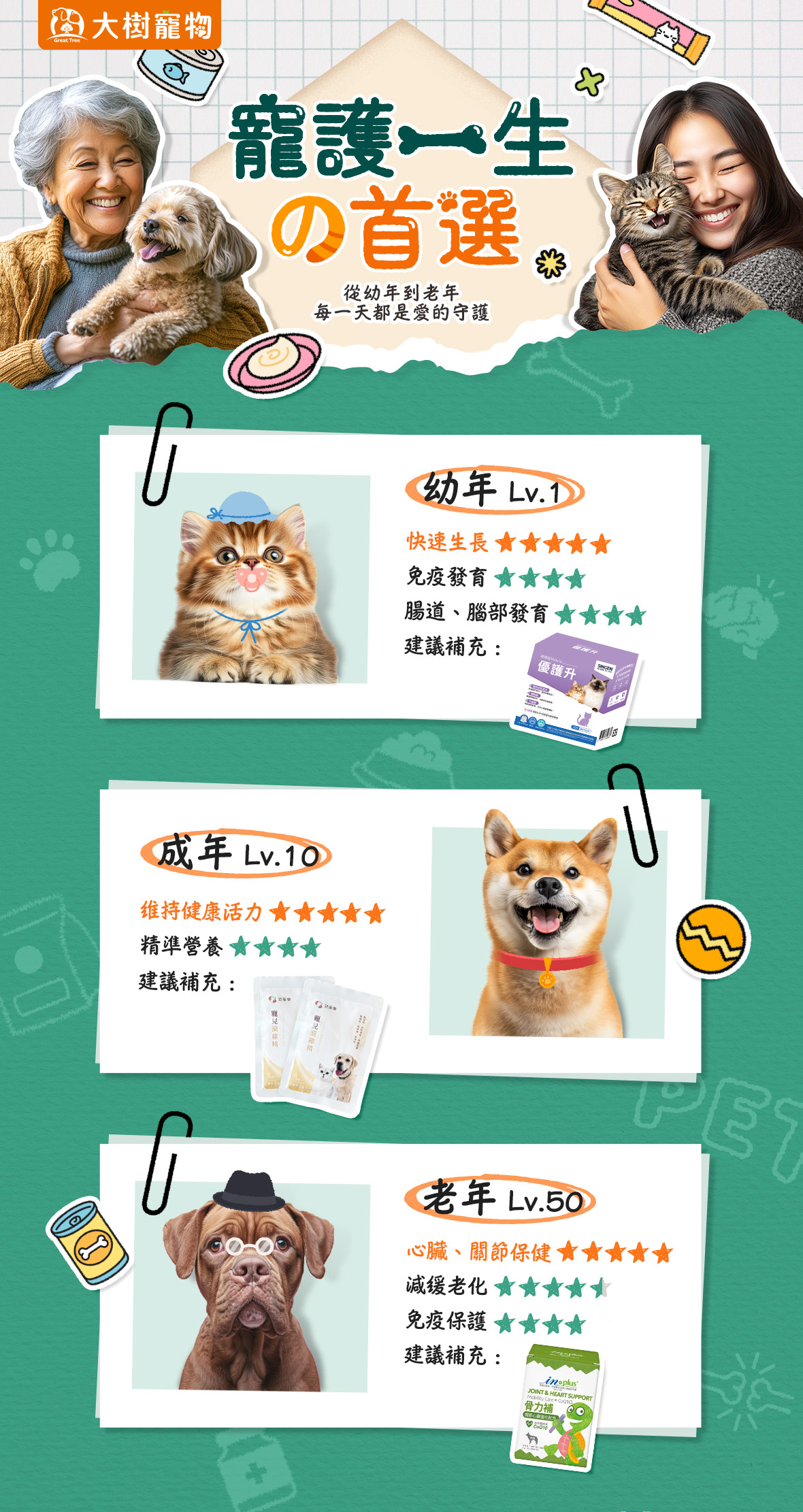 寵護一生の首選