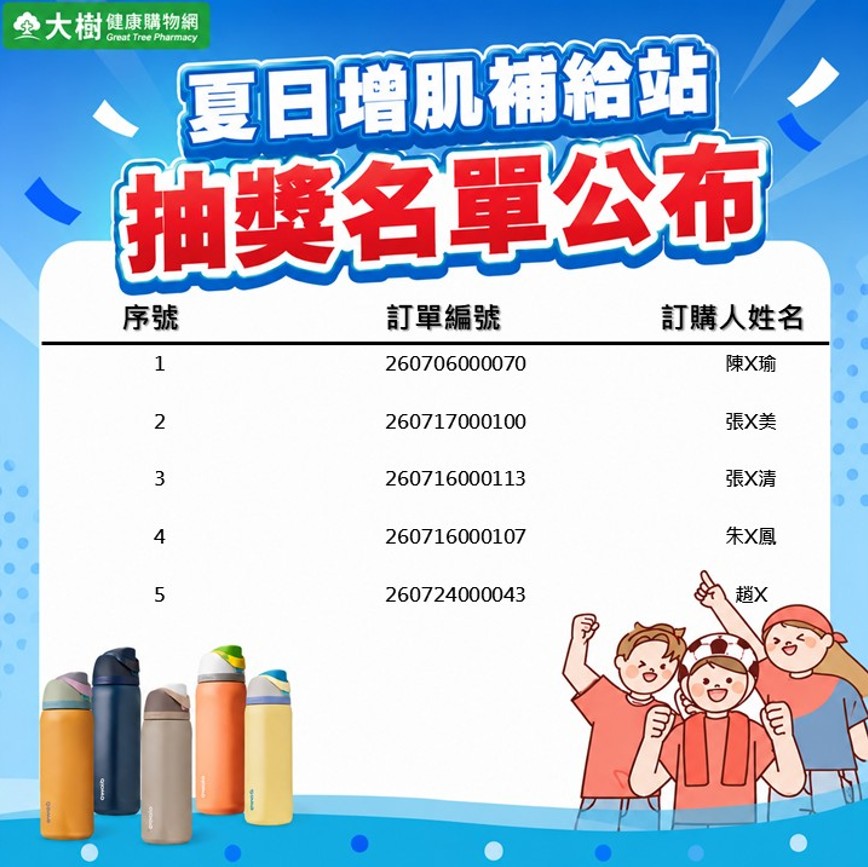 中獎清單