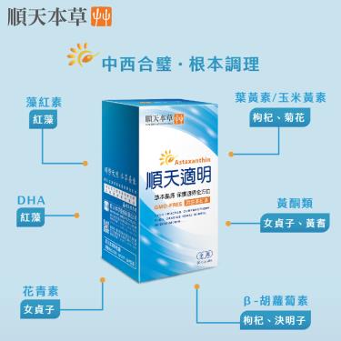 【順天本草】順天適明膠囊（80顆/盒）