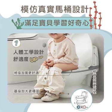 仿真幼兒學習小馬桶