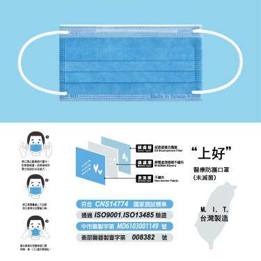 【上好生醫】 醫療防護平面口罩／成人 冰河藍 50入／盒