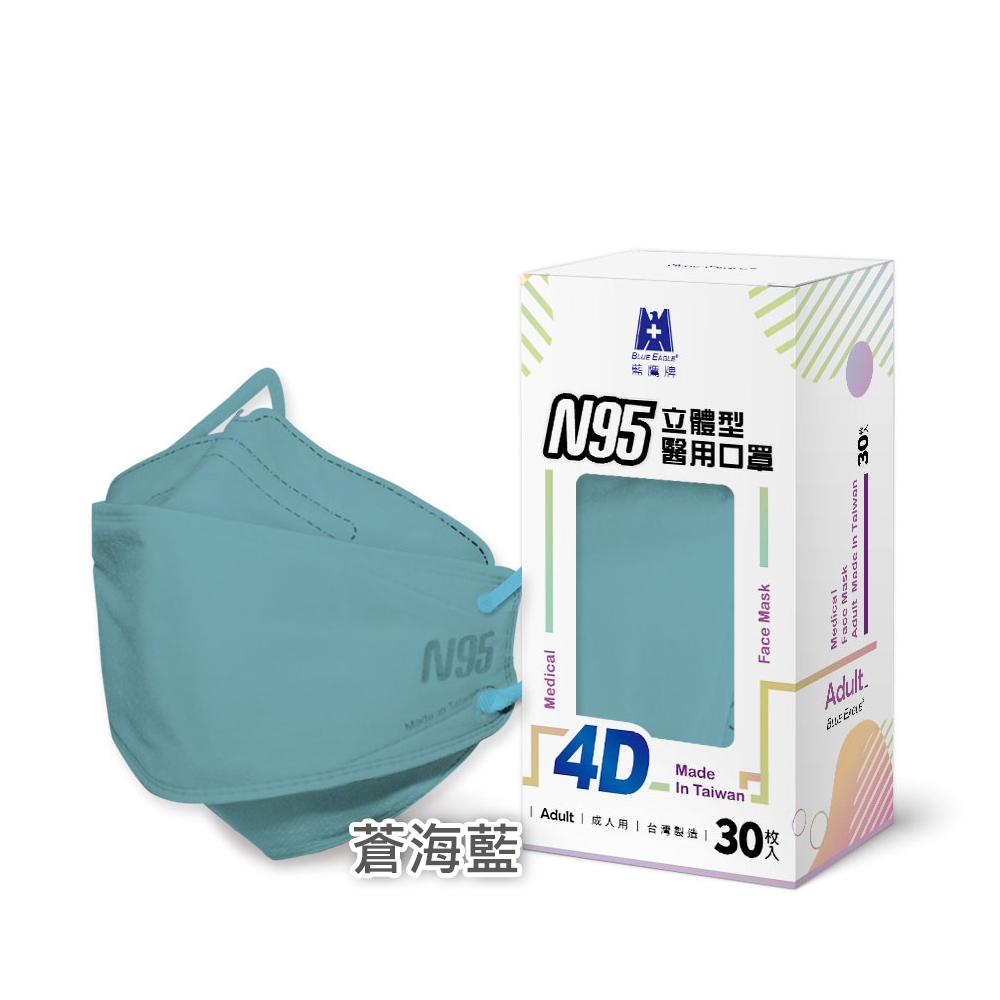 【藍鷹牌】N95醫用4D立體口罩／成人 蒼海藍（30片／盒）廠商直送